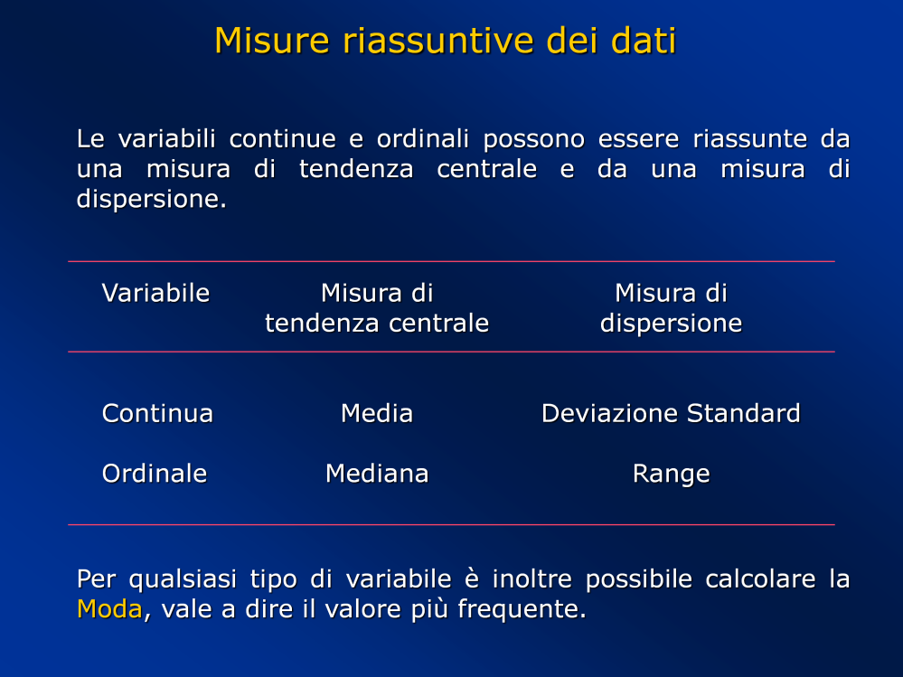 Oltre che graficamente, è necessario riassumere le informazioni a disposizione sotto forma numerica.