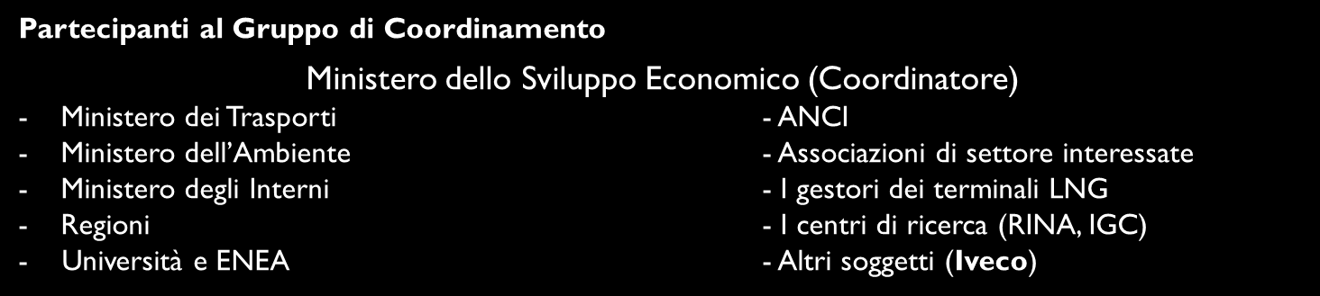 Esempi di Best Practice nelle politiche nazionali - Italia IL PIANO STRATEGICO NAZIONALE SULL UTILIZZO DEL GNL Il Governo Italiano, si è impegnato, in sede parlamentare, ad adottare iniziative per la