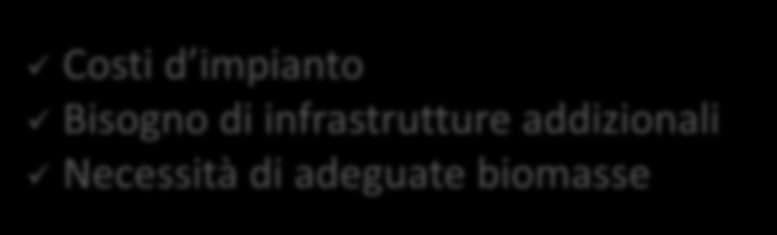 Pro e Contro del Metano e Biometano Fonte di energia rinnovabile Maggiore autosufficienza energetica Prodotto da un ampia varietà di biomasse Possibilità di essere immesso nella rete di distribuzione