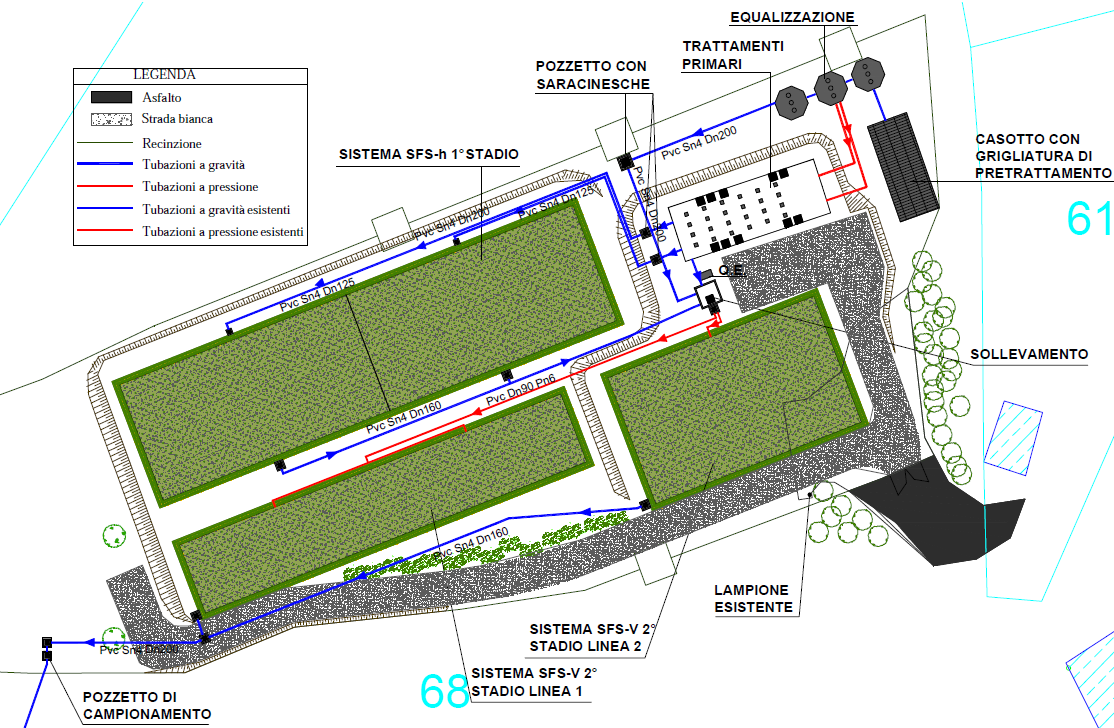 Portata di progetto (m 3 /g) 100 Superficie utile (m