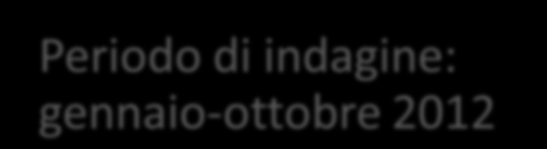 Qual è lo stato dell arte dell eprocurement a livello nazionale visto dal lato delle imprese?