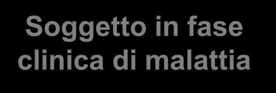 Determinanti di malattia PROFILASSI GENERALE Soggetto sano Soggetto in fase preclinica di malattia