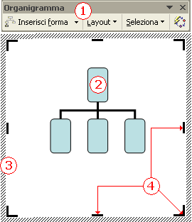 Per tornare alla diapositiva, fare clic all'esterno del grafico. 6.4.