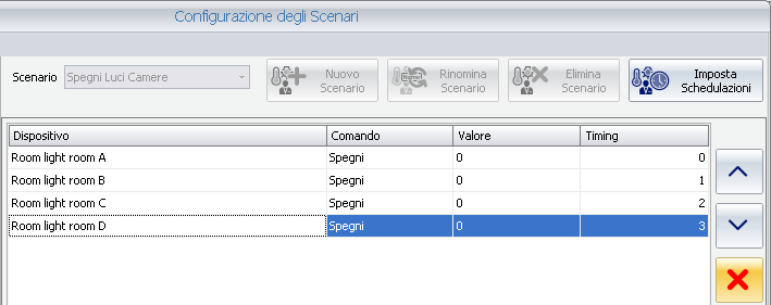 Si desidera creare uno scenario uno scenario che comanda un insieme di carichi elettrici caratterizzati da una elevata corrente di spunto.