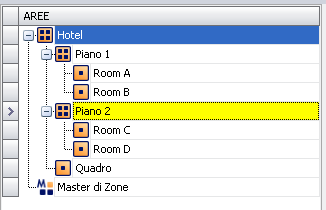 Premendo con il tasto sinistro del mouse il simbolo + dell elemento Hotel (livello gerarchico più elevato) e successivamente il simbolo + dell elemento Piano 1 si ottiene la visualizzazione