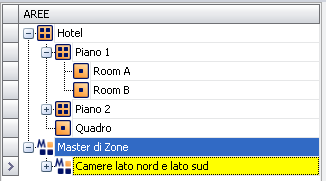 Si suppone che nella camera D ci siano: due termostati (termostatod e termostato E) di tipo termostato e di due indirizzi di tipo led per il comando di due luci (luced e luce E).