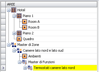 Inserire i dati e premere il pulsante Conferma per proseguire con la creazione del master di funzioni oppure premere il pulsante Annulla per concludere la procedura senza la creazione del master di