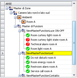 Espandendo la la parte della struttura relativa agli Ambienti associati al master di zona si ottiene la seguente vista: Sono quindi visibili sia i master di funzioni creati automaticamente sia gli