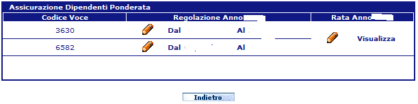 precedente al 3 gennaio 2013) per ogni voce (lavorazione) si confronta il tasso applicabile medio del triennio 2011/2013 (TA ovvero il tasso medio nazionale per andamento infortunistico dopo i primi