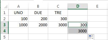 5. Esercitazioni Pratiche Microsoft Excel Microsoft Excel Riferimenti di Cella Relativi Riferimenti di cella RELATIVI: riferimenti a celle che dipendono dalla posizione della