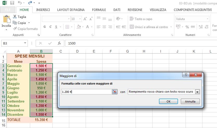 5. Esercitazioni Pratiche Microsoft Excel Microsoft Excel Formattazione Condizionale Dopo aver immesso il valore di soglia per la colonna