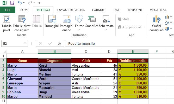 5. Esercitazioni Pratiche Microsoft Excel Microsoft Excel Creazione di Grafici Per creare un grafico con i dati contenuti in una tabella è necessario, per prima cosa, selezionare le righe o le