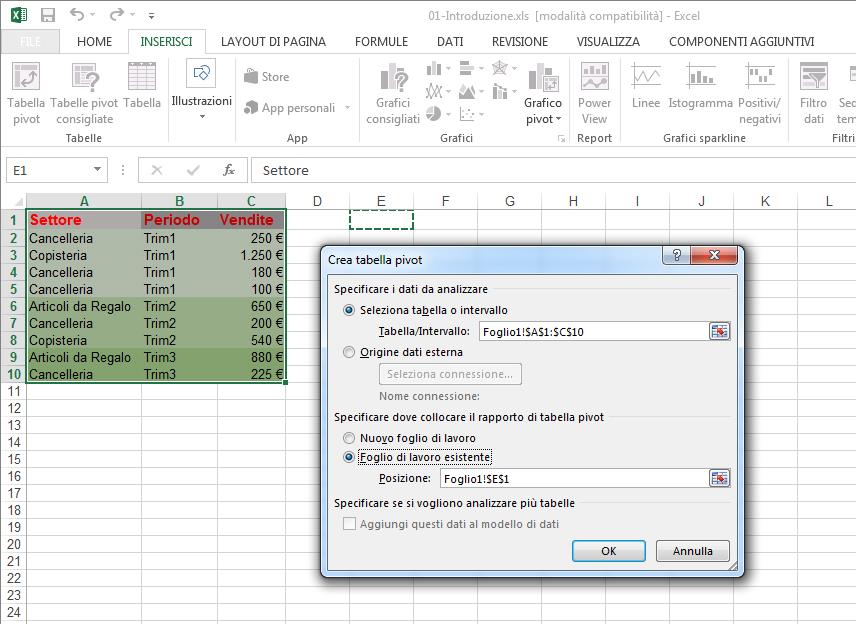 5. Esercitazioni Pratiche Microsoft Excel Microsoft Excel Creazione di Grafici e Tabelle Pivot Excel permette la creazione di tabelle e grafici Pivot, strumenti interattivi utilizzati per riepilogare