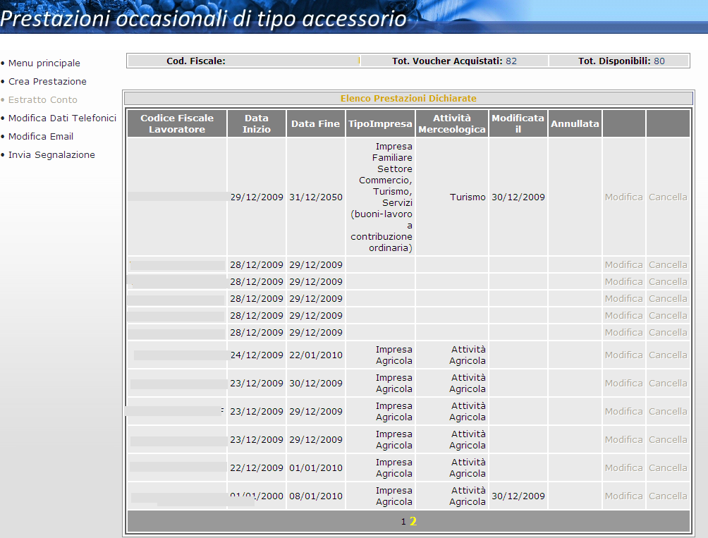 1.1.5 PEA Estratto conto relativo al Committente Il Committente, selezionando la voce di menù Estratto Conto, può consultare la pagina di riepilogo contenente tutte le prestazioni di sua competenza;