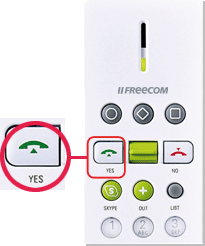 Freecom nternet Phone 2. Per impostazione predefinita viene visualizzata la scheda Contatti. 5 3.