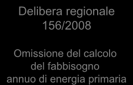 Generatori di calore Rinnovabili Obblighi Delibera regionale 156/2008 Opportunità Legge Finanziaria 2008 DM 7 Aprile 2008 (pubblicato il 29 Aprile) Utilizzo di fonti rinnovabili per la copertura del