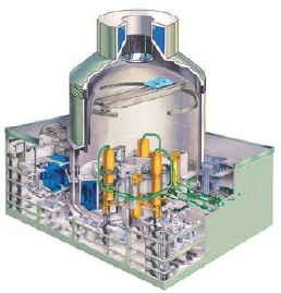 I reattori evolutivi: AP1000 AP1000 (Reattore avanzato passivo ad acqua pressurizzata) Westinghouse (con partecipazione Ansaldo)