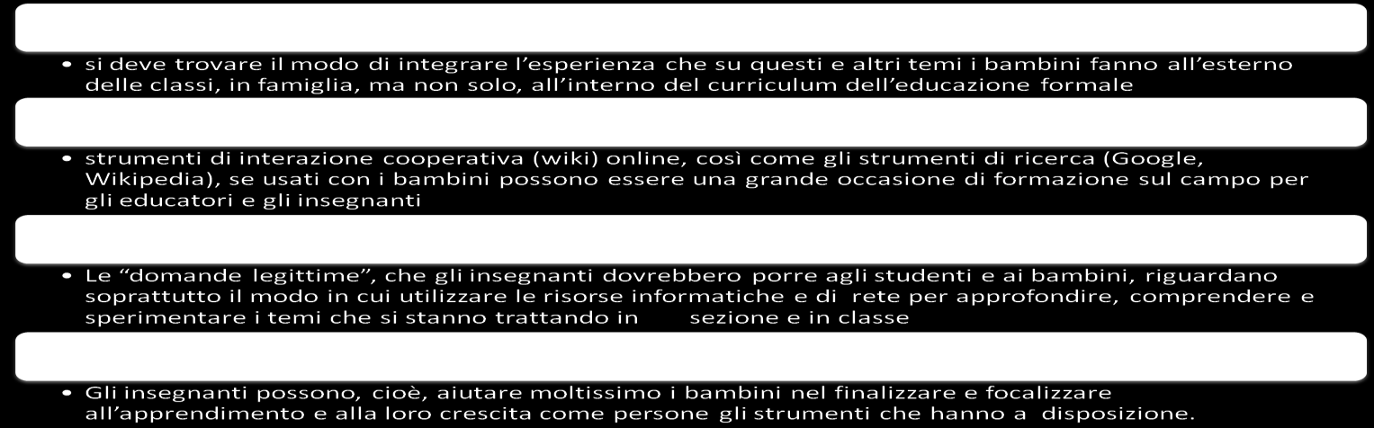 Ruolo e responsabilità 13