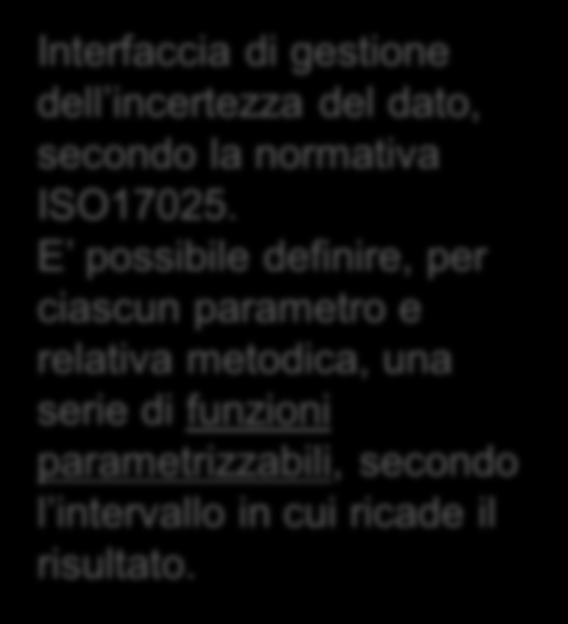 Gestione dell incertezza del dato Interfaccia di gestione dell incertezza del dato, secondo la normativa ISO17025.