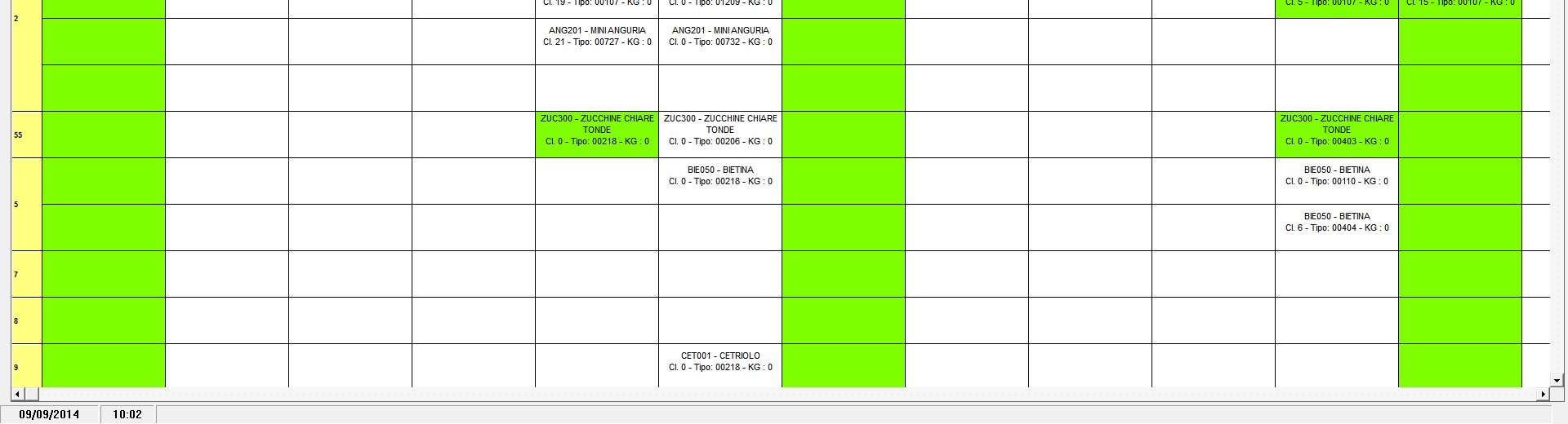 Figura 1 - Planning Clienti La procedura Planning Clienti rappresenta il punto di gestione e controllo principale dell azienda per quanto riguarda la gestione degli ordinativi da parte dei Clienti.