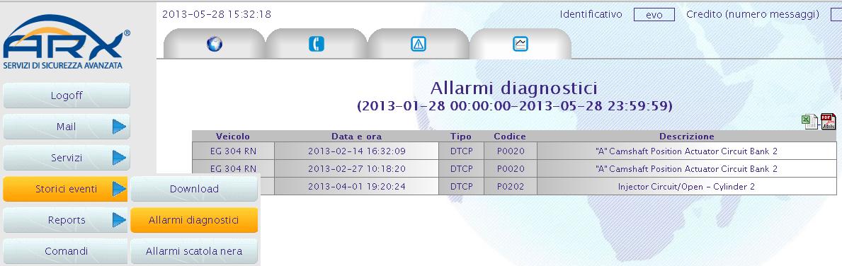 3. STORICO EVENTI In questa sezione è possibile visualizzare gli eventuali allarmi diagnostici rilevati dalla OBD II e gli eventuali eventi incidente/crash con