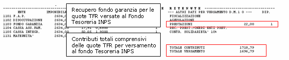 4.1. DIPENDENTE CHE DISPONE DI MANTENERE INTERAMENTE IL TFR IN AZIENDA (OPZIONE 1) Se ditta con Media dip.