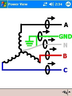 Applicazioni Analisi a lungo termine: rilevamento di problemi sconosciuti o intermittenti; monitoraggio delle apparecchiature critiche, cattura degli eventi relativi al Power Quality da correlare al