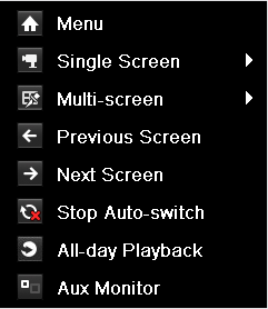 Figura 6.2 Menu del Pulsante Destro del Mouse Pannello frontale: premere il pulsante PLAY per riprodurre i file registrati relativi al canale correntemente visualizzato in modalità a pieno schermo.