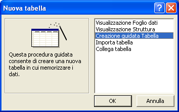 Per salvare la cartella, fare clic su Salva quindi digitare un nome univoco per la tabella.