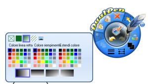 Riempimento con immagine da file Colore linea Colore
