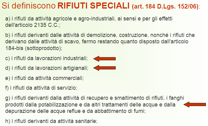 L attuale gestione documentale: MUD FIR Registri c/s 55 Chi è soggetto alla documentazione prevista dalla parte IV del D.Lgs.