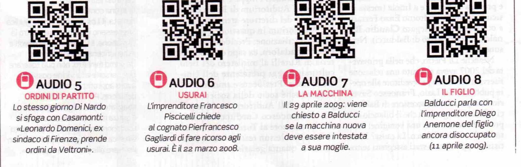 Esempi di utilizzo del QR Code per dare informazioni MULTIMEDIALI aggiuntive