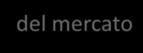 I primi 10 operatori del settore controllano il 50% del mercato Alcuni esempi: AIRPORTS: HONG KONG HKG + ABU DHABI + LOS ANGELES + molti altri ZURICH ZURICH + TORONTO + SIDNEY + molti altri ecc.