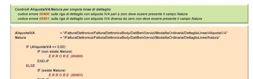 Elenco dei controlli sulla FatturaPA