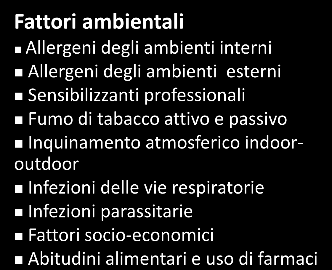 ASMA Fattori di rischio Fattori individuali Predisposizione genetica Atopia Iperresponsività delle vie aeree Genere Obesitá Razza/etnia Fattori ambientali Allergeni degli ambienti interni Allergeni