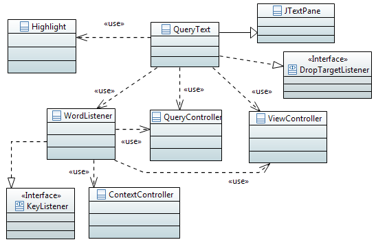 3.4.3 QueryText: definizioni dell interrogazione Figura 73 Class diagram della classe QueryText Nel grafico in [Figura 73] è evidente come la classe QueryText necessiti di un buon numero di classi