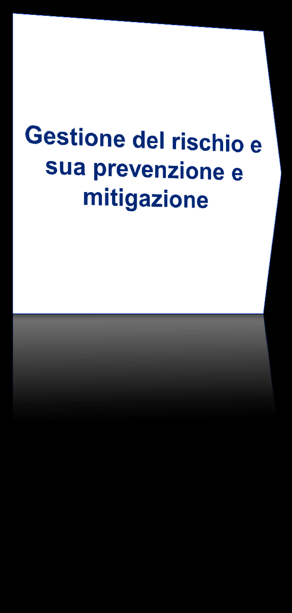 Livello di servizio assicurativo comunque migliorabile soprattutto in funzione di interventi normativi Condizioni «tecniche» per il miglioramento del servizio e