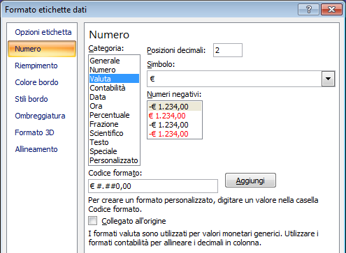 creazione. Per inserire il titolo di un grafico occorre: 1. selezionare il grafico 2. selezionare la scheda Layout 3. cliccare il pulsante Titolo del grafico 4.