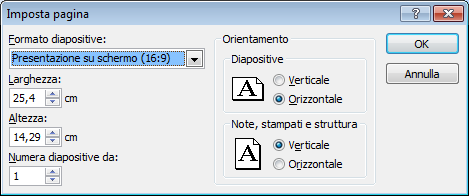 MODULO 6 - STRUMENTI DI PRESENTAZIONE 46 Nella finestra Controllo ortografia, ogni qualvolta viene individuato l'errore, esso viene mostrato nella casella Non nel dizionario.