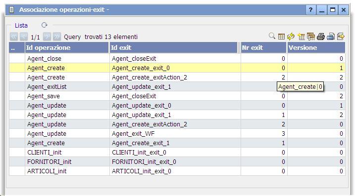 La funzione succitata consente di creare, modificare, cancellare un record che definisce il legame tra un operazione (o un action) e la sua exit (metodo utente).