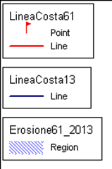 Figura 16: Variazione della linea di costa 1960-2013 Ai fini della valutazione economica il degrado delle risorse ambientali, può riflettersi negativamente sul benessere della popolazione in una