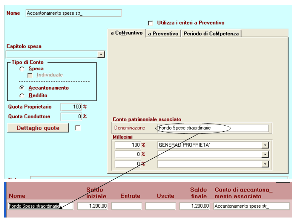 102 Conoscere RipartoIG - manuale d'uso Conti e fondi di accantonamento Il nome del conto patrimoniale associato può avere un nome diverso dal conto di accantonamento Ma come funzionano?