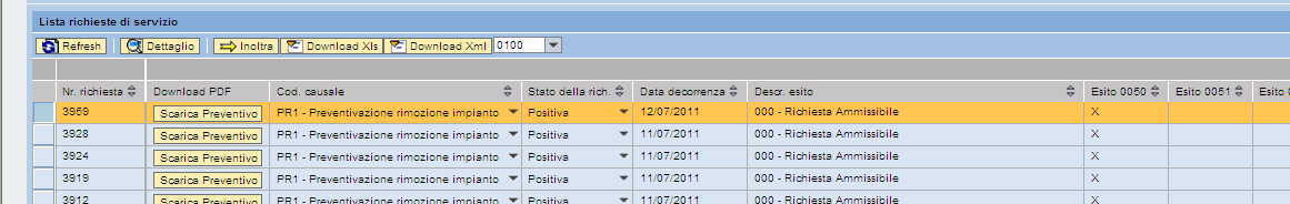 possibile conoscere il nome del campo che si è omesso di inserire oppure che non è stato valorizzato correttamente.