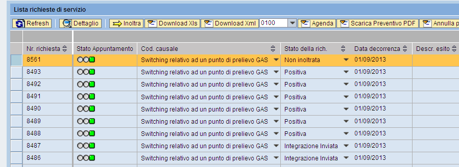 Non avendo trasmesso i dati della richiesta, essa avrà lo Stato Richiesta non inoltrata. La data di inoltro della richiesta coincide con la data di invio al Distributore.