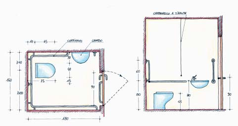 Schema dimensionale di servizio igienico accessibile