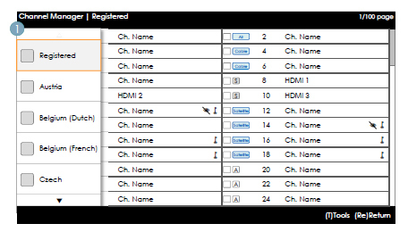 Genre Editor (configura i generi di ogni canale televisivo dell'hotel). y Può essere utilizzato nel menu Hotel (impostazione di fabbrica).