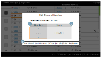 Ecc. x La finestra supporta la selezione in sequenza verticale. Elementi N. Nome Descrizione 1 Finestra Modifica numero canale y Sono utilizzabili sia i tasti numerici sia i tasti Su/Giù.