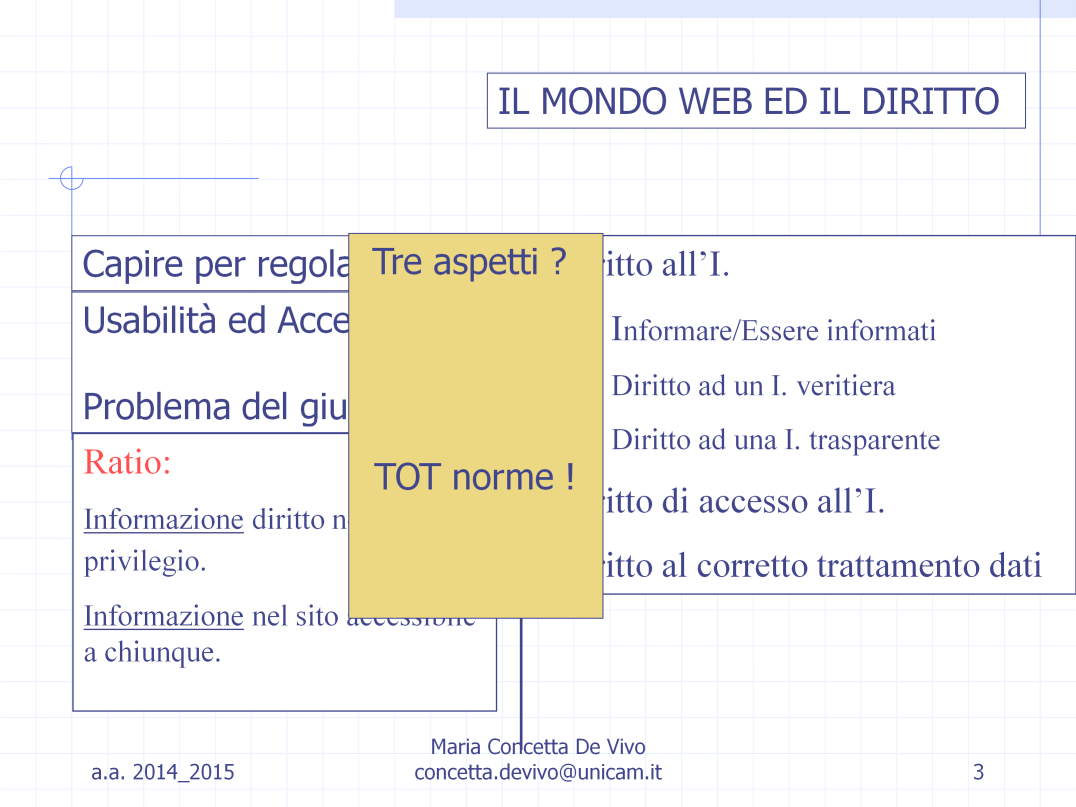 Accessibilità ed Usabilità sono concetti strettamente connessi all aspetto legato all Informazione e cioè al diritto all informazione che deve essere un diritto di tutti e non un privilegio per pochi