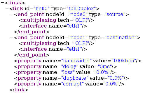 La descrizione XML della topologia