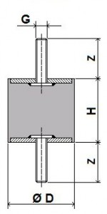 Cilindrico MM Antivibrante con due viti di fissaggio Vite cianfrinata o stampata con rondella MM 1015 10x15 M5x14 15 2 MM 1510 15x10 M4x10 20 4 MM 1515 15x15 M4x14 20 4 MM 1515/5 15x15 M5x14 20 4 MM